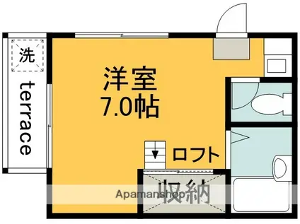 レインボーハイツ(ワンルーム/1階)の間取り写真