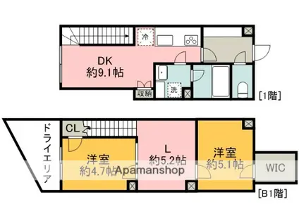 COEUR BLANC八幡山(3LDK/B1階)の間取り写真