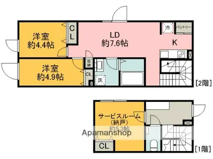 COEUR BLANC八幡山(2SLDK/1階)の間取り写真