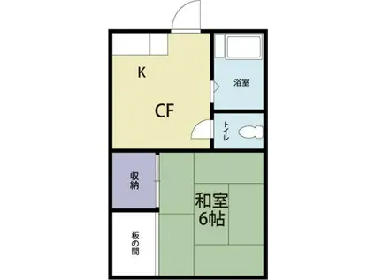 志村コーポ(1K/1階)の間取り写真