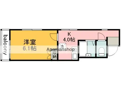 サンライズマツナガB(1K/1階)の間取り写真