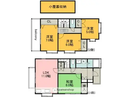 京王電鉄京王線 つつじケ丘駅 徒歩5分 2階建 築32年(4LDK)の間取り写真