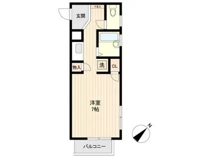 スカイヒルズ尾山台(ワンルーム/2階)の間取り写真