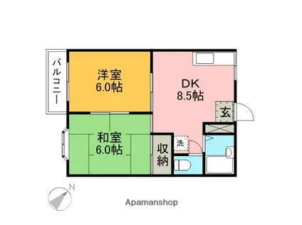 ジュネスコーヤ(2DK/2階)の間取り写真
