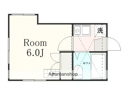 ピュア相模台Ⅱ(1K/2階)の間取り写真