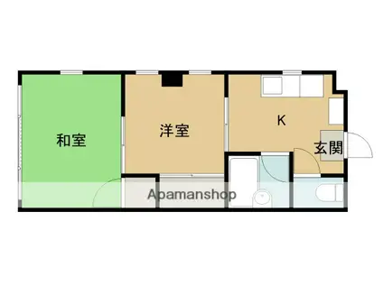 日成ビル5(2K/3階)の間取り写真