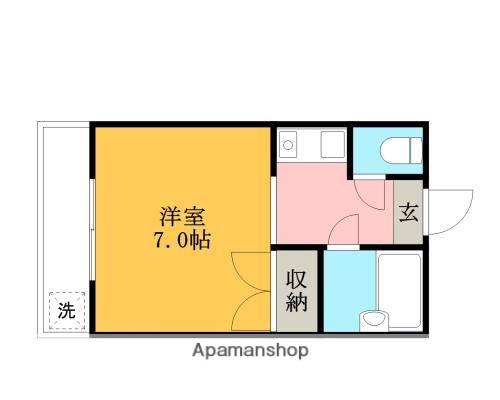 リバーハイツカワダ(ワンルーム/2階)の間取り写真