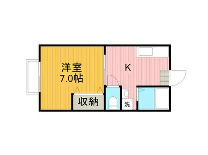 サンシティⅡ(1K/1階)の間取り写真