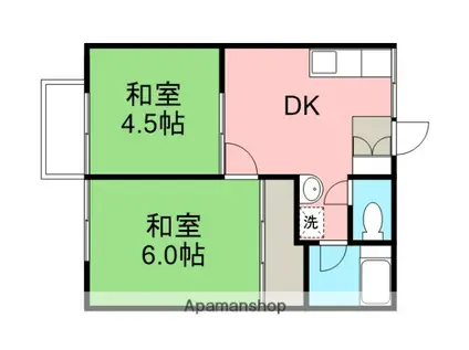 パナハイツ佐藤(2DK/2階)の間取り写真