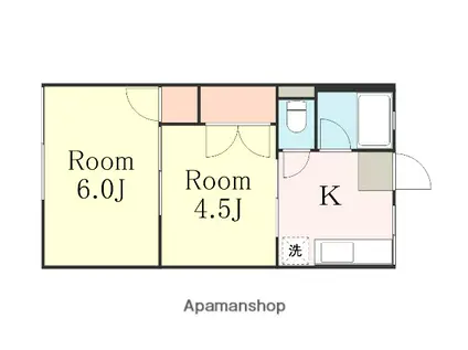 ウィステリアSKⅡ(2K/2階)の間取り写真