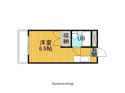 ユースフル南林間(ワンルーム/1階)の間取り写真