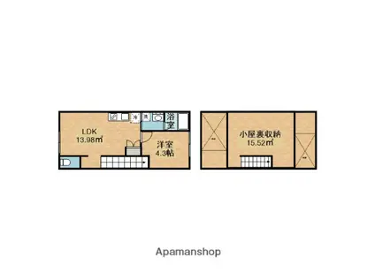 LYSSTIEN(1LDK/1階)の間取り写真