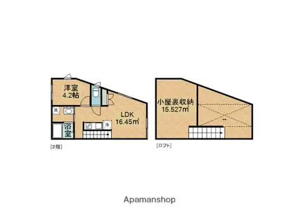 LYSSTIEN(1LDK/1階)の間取り写真