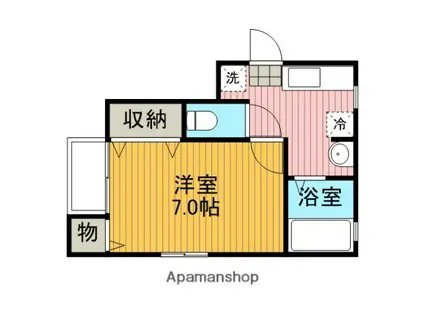 コートアベニュー(1K/2階)の間取り写真