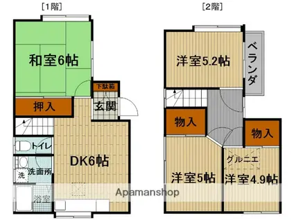 横浜線 矢部駅 徒歩28分 2階建 築35年(4DK)の間取り写真
