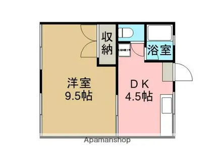 田中ハイツ(1DK/1階)の間取り写真