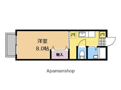 コーポさわ(1K/2階)の間取り写真