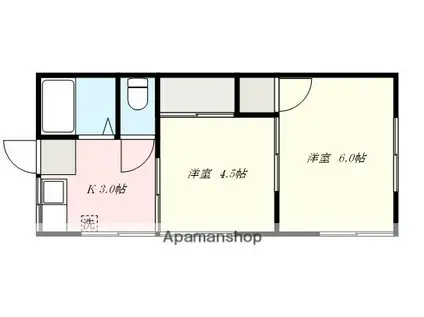 河口荘(2K/2階)の間取り写真