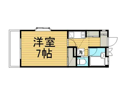 ハイツTOSHI(1K/2階)の間取り写真