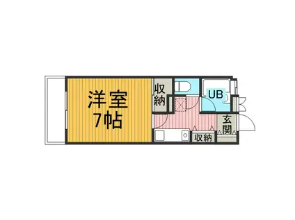 ハイツTOSHI(1K/2階)の間取り写真