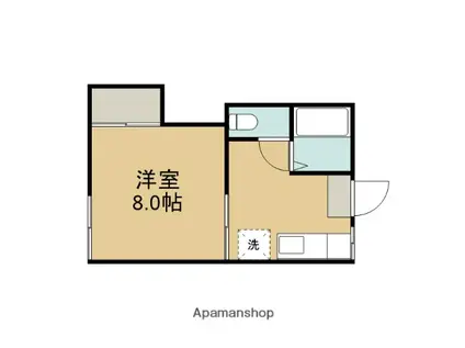 エルフォルグ北里(1DK/2階)の間取り写真