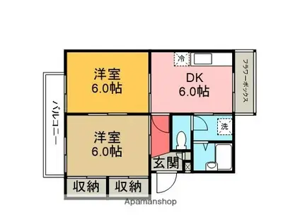 サニーハウス(2DK/1階)の間取り写真