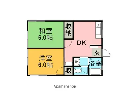 シティハイムシャトレー(2DK/1階)の間取り写真