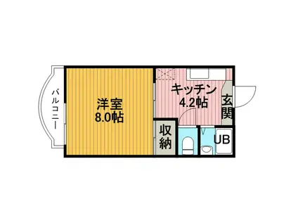 サロンハイム(1K/2階)の間取り写真