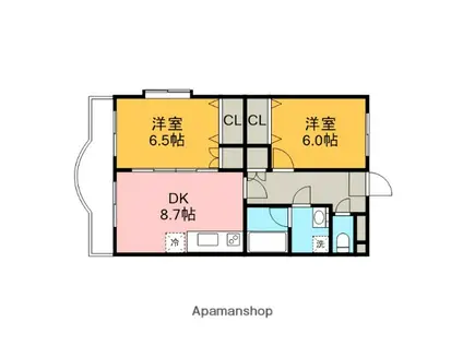 プリマ・ピエースⅡ(2LDK/5階)の間取り写真