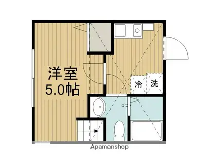 LA LUCE北里(1K/1階)の間取り写真