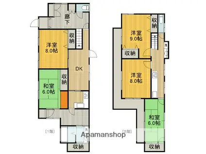 小田急電鉄小田原線 小田急相模原駅 徒歩15分 2階建 築57年(5DK)の間取り写真