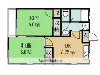 石井ハイム2(2DK/2階)の間取り写真