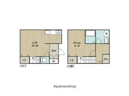 アンジュB(1LDK)の間取り写真