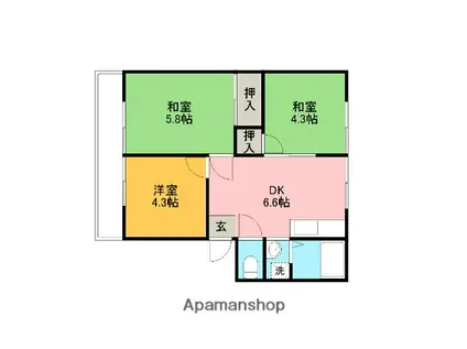 グリーンハイツ(3DK/2階)の間取り写真