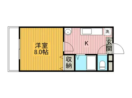 りつのスマイルビル(1K/3階)の間取り写真