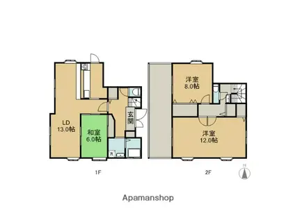 横浜線 淵野辺駅 徒歩6分 2階建 築23年(3LDK)の間取り写真