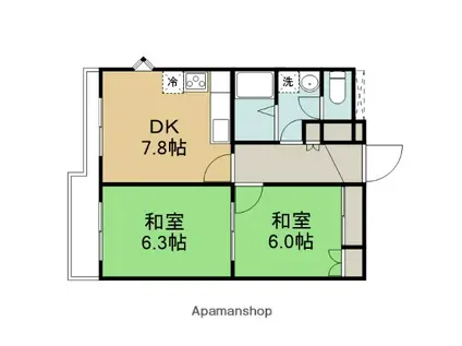 ニュー淵野辺ハイツ(2DK/3階)の間取り写真