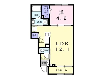 シュタイン・フルス(1LDK/1階)の間取り写真