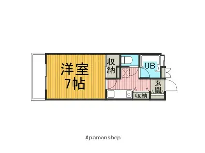 ハイツTOSHI(1K/2階)の間取り写真