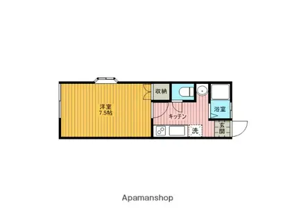 サニーコーポ(1K/1階)の間取り写真