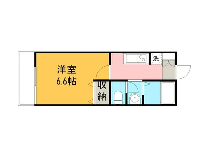 グレートステージ(1K/2階)の間取り写真