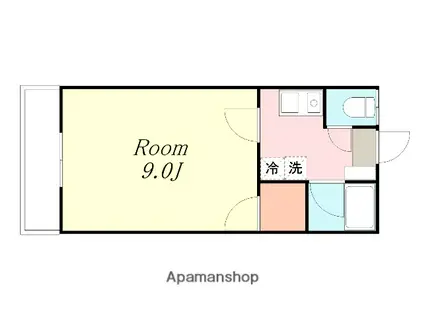 第2サンハイツ大野(1K/2階)の間取り写真