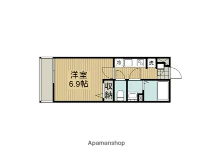 リブリ・コンフォール中央林間(1K/3階)の間取り写真