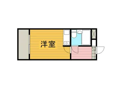 シティパレス相模原(1K/1階)の間取り写真