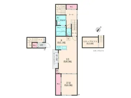 ソル・アスール(1LDK/2階)の間取り写真