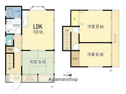 小田急電鉄江ノ島線 南林間駅 徒歩15分 2階建 築33年(3LDK)の間取り写真
