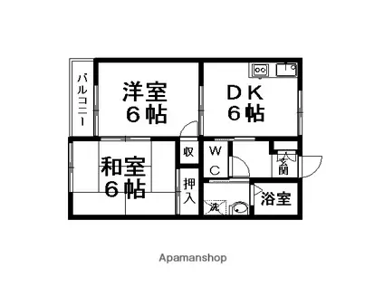 グリーンハウス(2DK/1階)の間取り写真