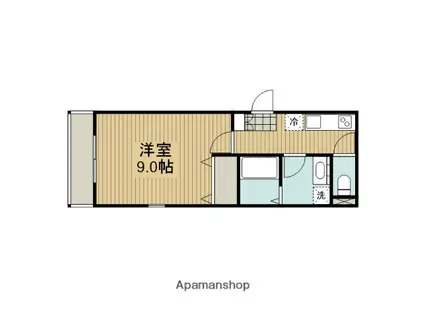 フルセイル矢部(1K/2階)の間取り写真