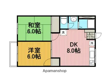 ベリーフ大野台(2DK/1階)の間取り写真