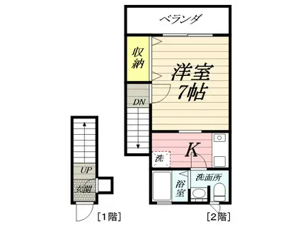 パンサーヒルズA(1K/2階)の間取り写真